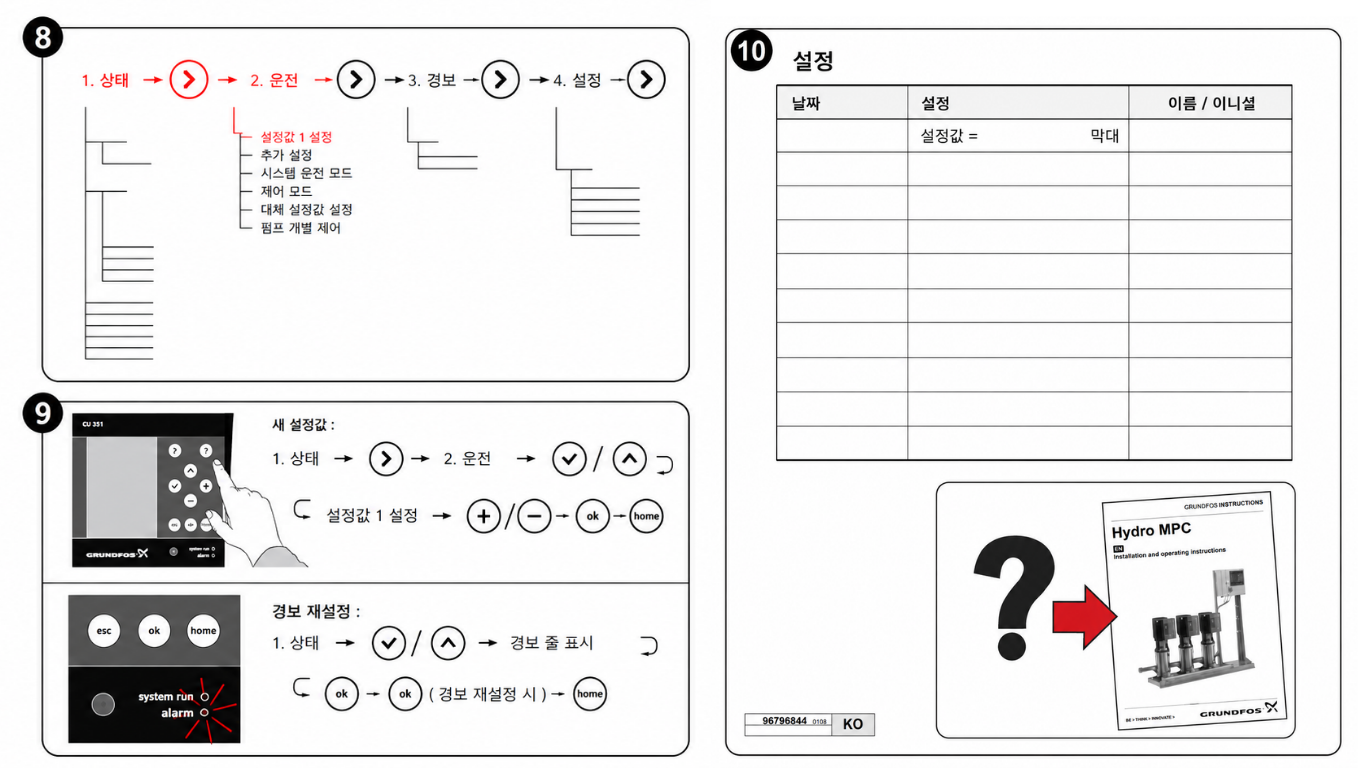 설치 설명서 2