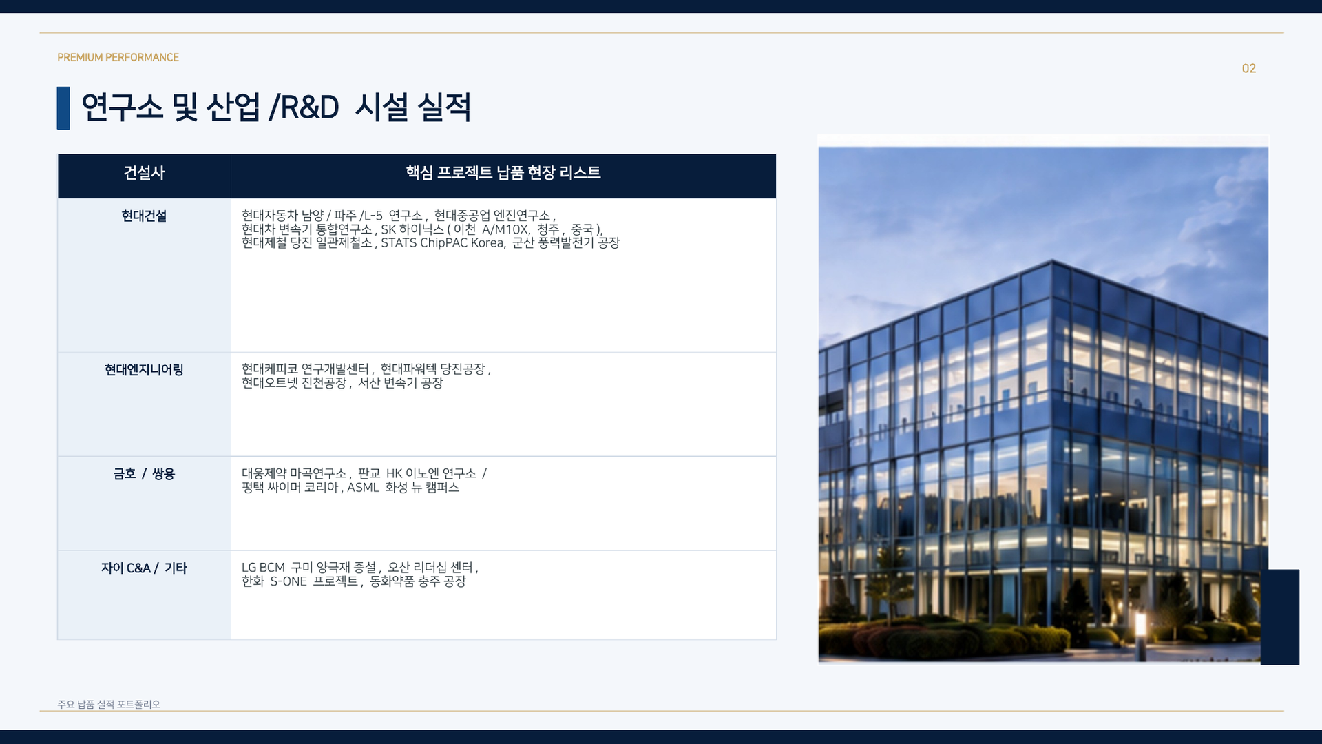 납품실적 포트폴리오 2