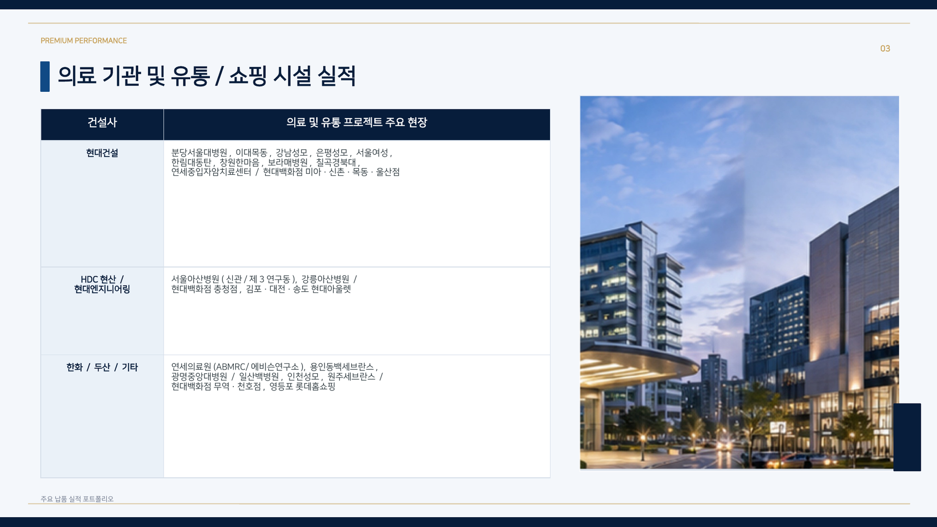 납품실적 포트폴리오 3