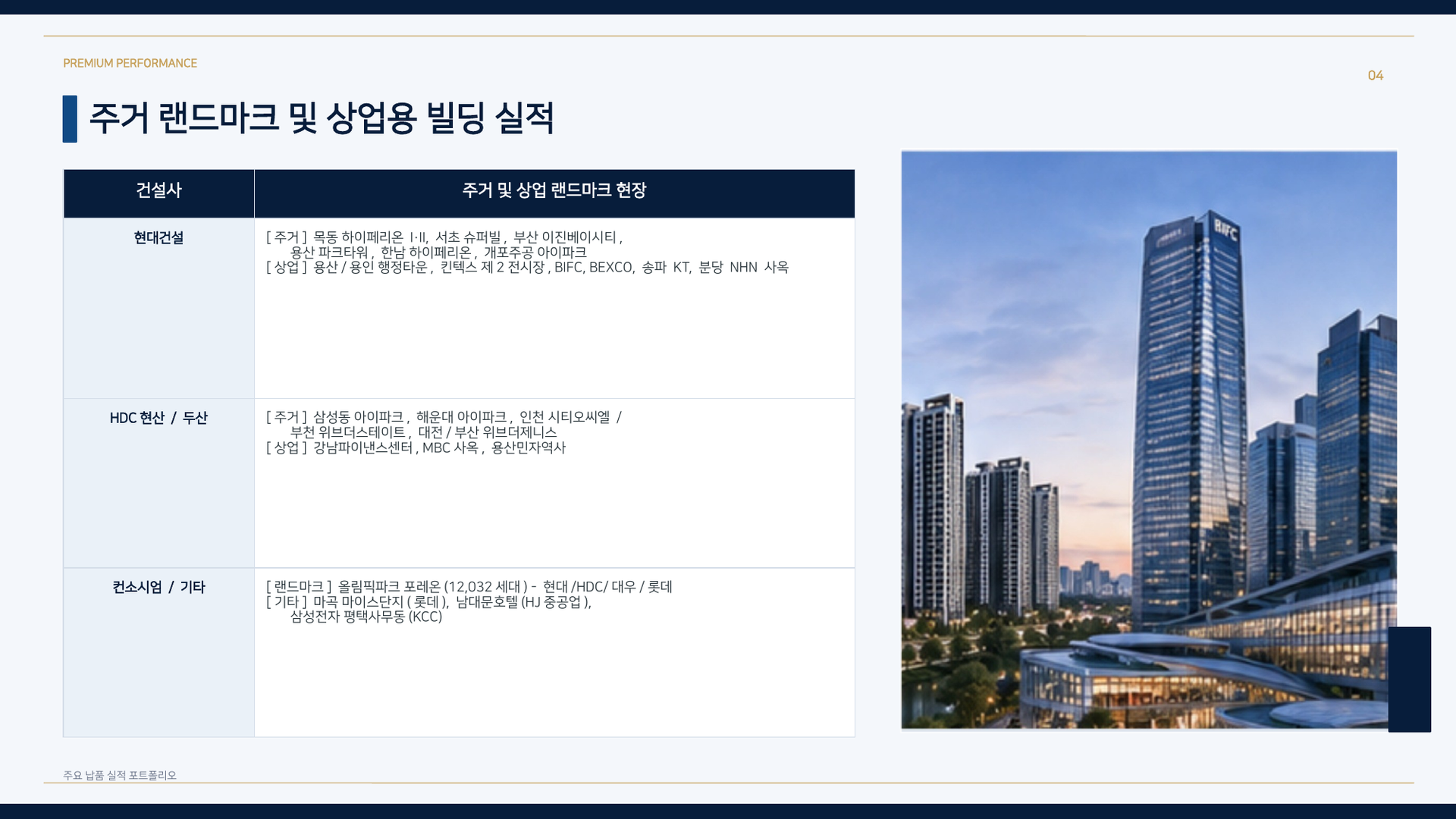 납품실적 포트폴리오 4