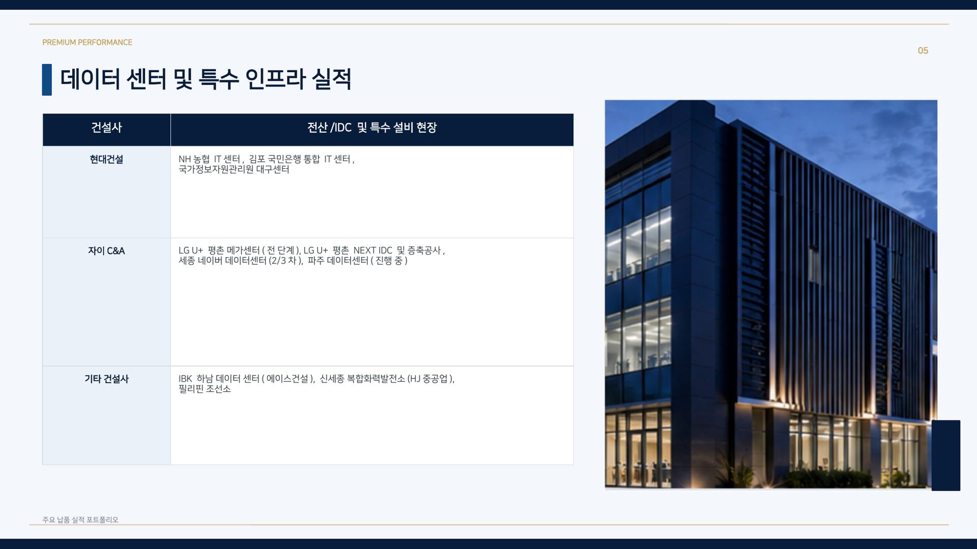 납품실적 포트폴리오 5